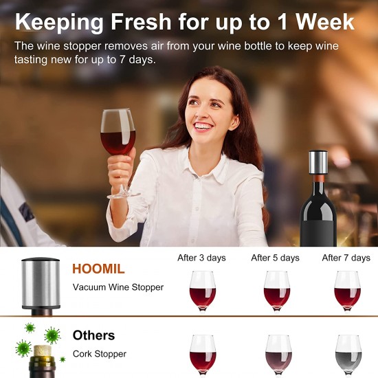 Wine Bottle Stopper, HOOMIL Stainless Steel Wine Stopper with Sealed Silicone Vacuum Wine Stopper for Wine Bottle - Silver Wine Bottle Stopper, HOOMIL Stainless Steel Wine Stopper with Sealed Silicone Vacuum Wine Stopper for Wine Bottle - Silver